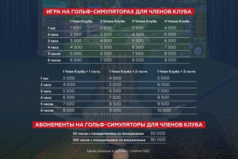 Гольф-симулятор